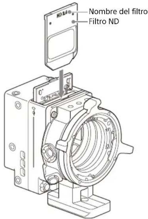 SONY CBK-3621XS - Retire el filtro ND (④). - 2