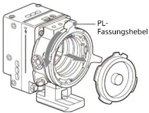 SONY CBK-3621XS - Anbringen eines Objektivs mit PL-Fassung - 1