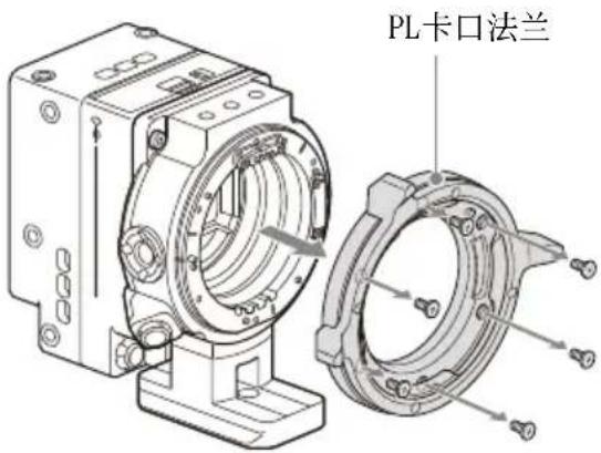 SONY CBK-3621XS - 调节法兰焦距 - 1
