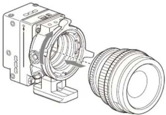 SONY CBK-3621XS - Nota - 1