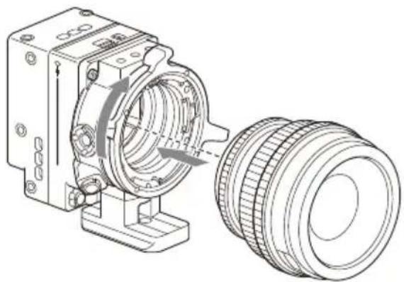 SONY CBK-3621XS - Hinweis - 1