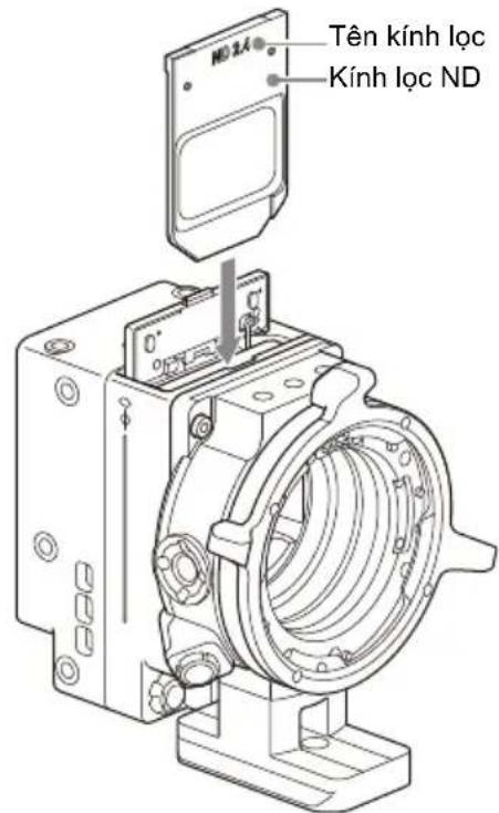 SONY CBK-3621XS - Lắp kính lọc ND - 1