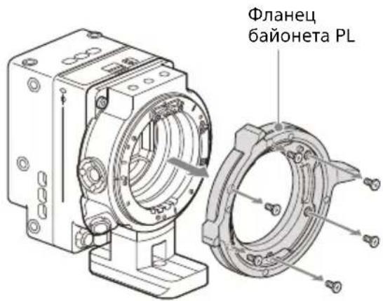 SONY CBK-3621XS - Выверните шесть винтов со звездообразным шлицем Торх и снимите фланец байонета PL. - 1