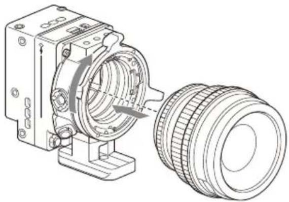 SONY CBK-3621XS - 注意 - 1