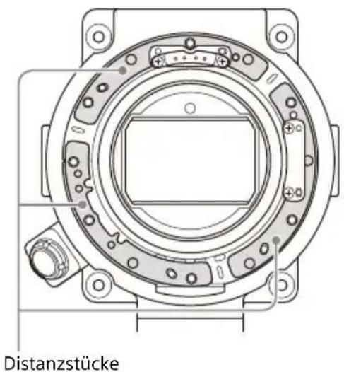 SONY CBK-3621XS - Bei Verwendung von 1/3-Bogen-Distanzstücken - 1