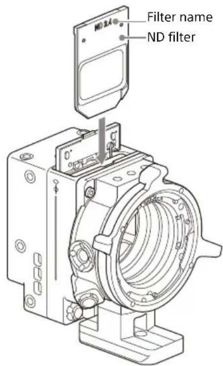 SONY CBK-3621XS - Inserting an ND filter - 1