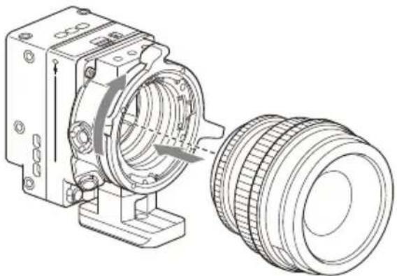 SONY CBK-3621XS - Montaggio di un obiettivo con attacco PL - 2