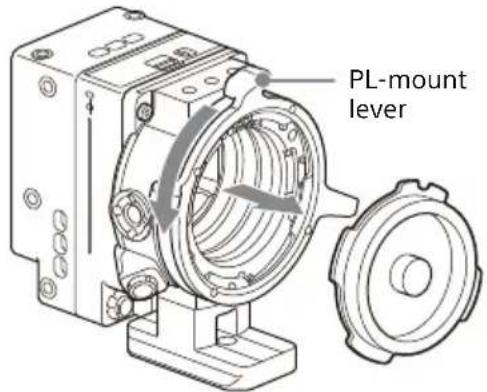 SONY CBK-3621XS - Attaching a PL-mount lens - 1
