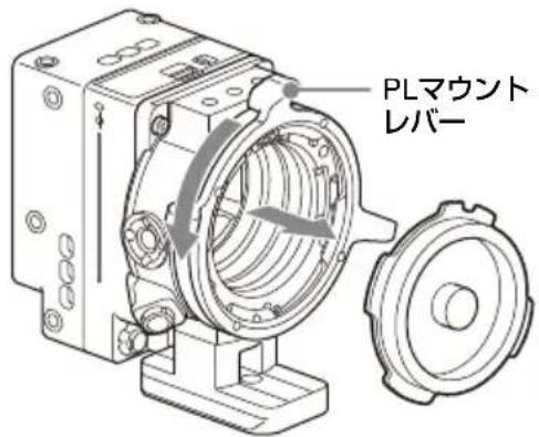 SONY CBK-3621XS - PLマウントアダプターを取り外す - 3
