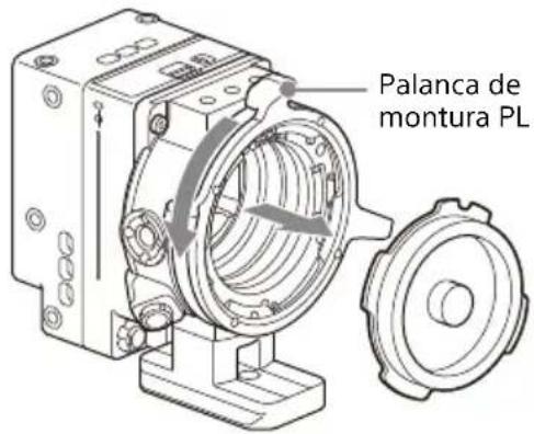 SONY CBK-3621XS - Instalación de un objetivo con montura PL - 1