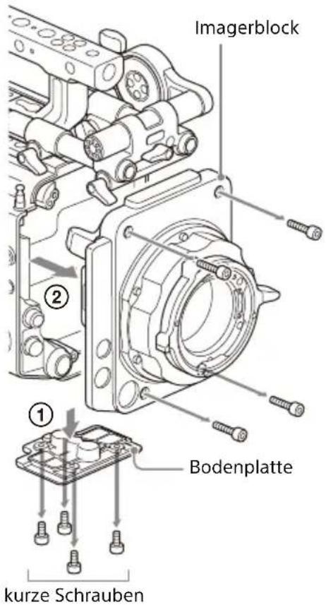 SONY CBK-3621XS - Hinweise - 1