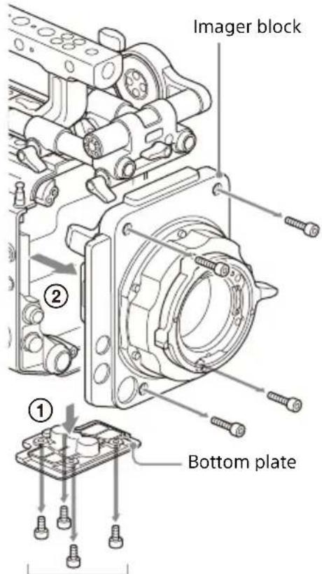SONY CBK-3621XS - Notes - 1