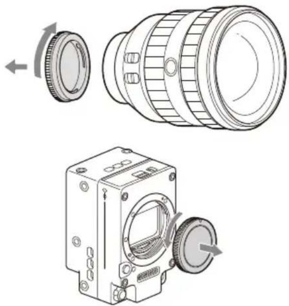 SONY CBK-3621XS - 取下本机和镜头上的盖子和护盖。 - 1