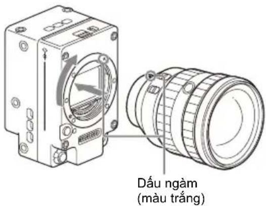 SONY CBK-3621XS - Gắn ống kính ngàm E - 2