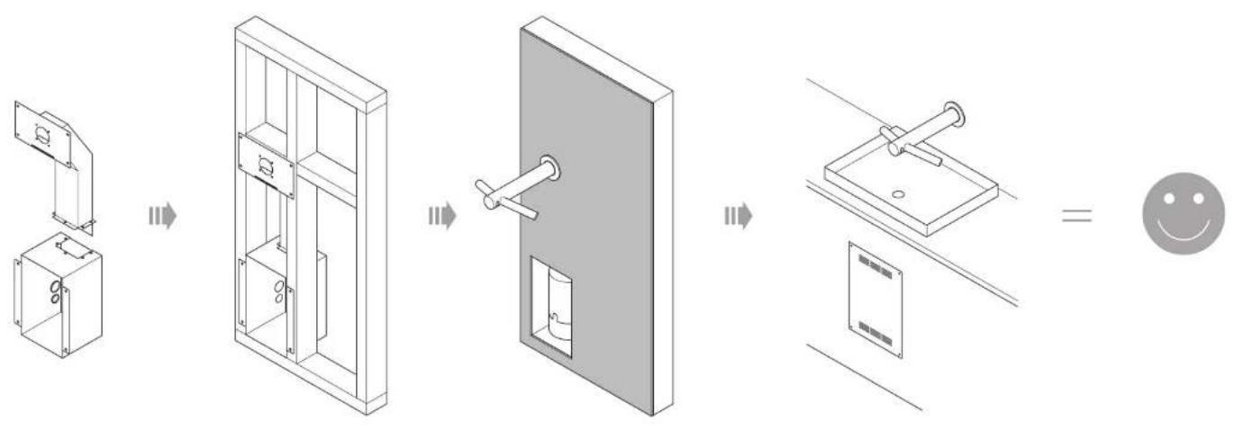 DYSON Airblade Wash+Dry - Instalarea - 1