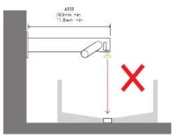 DYSON Airblade Wash+Dry - Contenido - 14