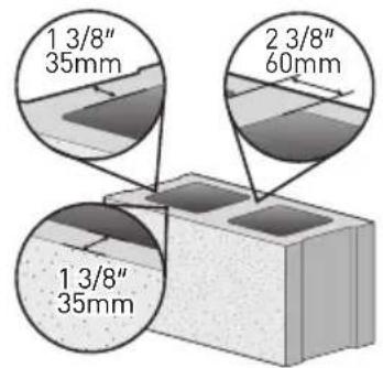 ErgoAV ERMTM6-01B - For Concrete and Concrete Block Wall Installation - 2