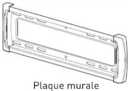ErgoAV ERMTM6-01B - Pièces et matériel fournis pour l'étépe 2 - 1