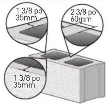 ErgoAV ERMTM6-01B - Pour l'installation de murs en béton et en blocs de béton - 2