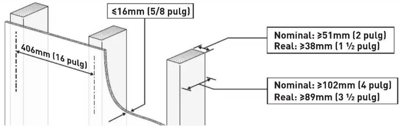 ErgoAV ERMTM6-01B - Opinion A - 1