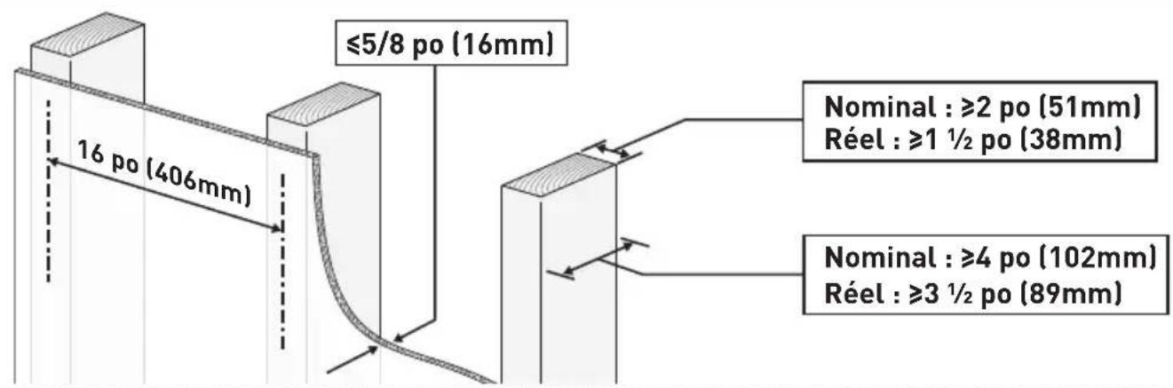 ErgoAV ERMTM6-01B - Option A - 1