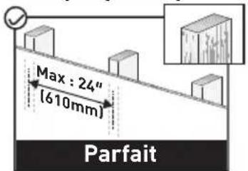 ErgoAV ERSB2-01B - AVERTISSEMENT - 1
