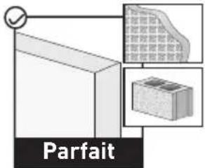 ErgoAV ERSB2-01B - AVERTISSEMENT - 2