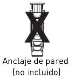 ErgoAV ERSB2-01B - ADVERTENCIA: - 3
