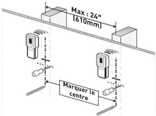ErgoAV ERSB2-01B - AVERTISSEMENT : - 1