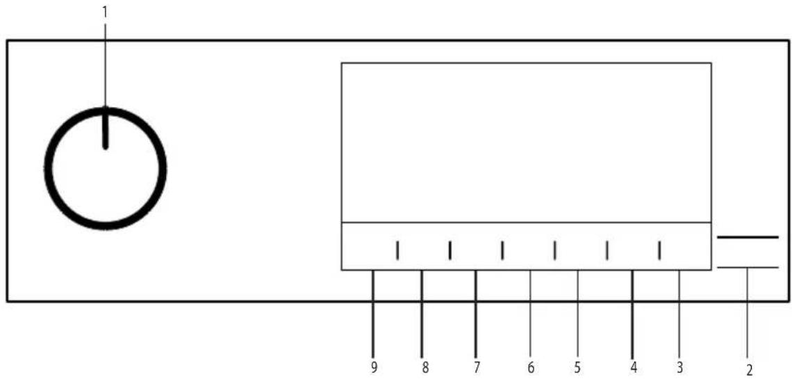 BEKO BM3T3924W - Bedieningspaneel - 1