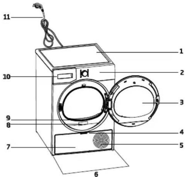 BEKO BM3T3924W - Aspect général - 1