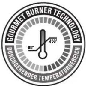 Outdoorchef Lugano 570 G Evo II - GOURMET BURNER TECHNOLOGY (GBT) - 1