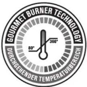 Outdoorchef Lugano 570 G Evo II - GOURMET BURNER TECHNOLOGY (GBT) - 1