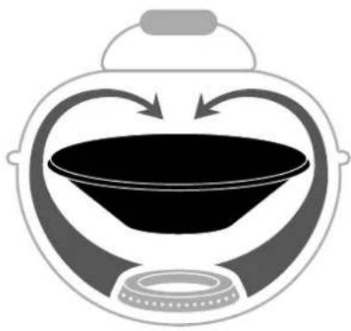 Outdoorchef Lugano 570 G Evo II - POSIZIONE STANDARD - 1