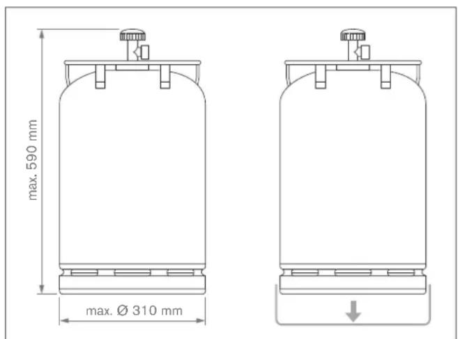 Outdoorchef Lugano 570 G Evo II - BOMBOLE DI GAS - 1