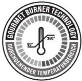Outdoorchef Lugano 570 G Evo II - GOURMET BURNER TECHNOLOGY (GBT) - 1