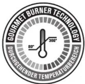 Outdoorchef Lugano 570 G Evo II - GOURMET BURNER TECHNOLOGY (GBT) - 1