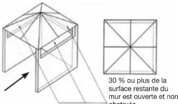 Witt ETNA Rotante Control 16 - GUIDE D'INSTALLATION À L'EXTÉRIEUR - 4