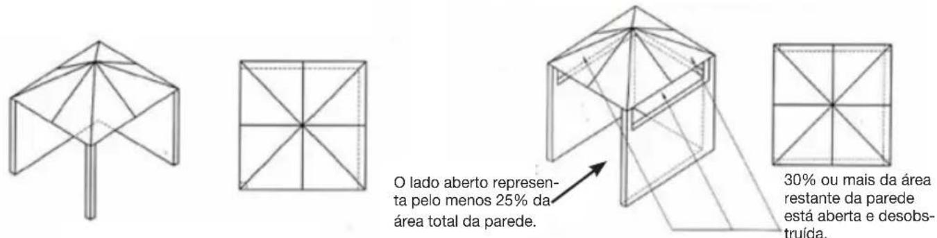 Witt ETNA Rotante Control 16 - GUIA DE INSTALAÇÃO EXTERIOR - 3