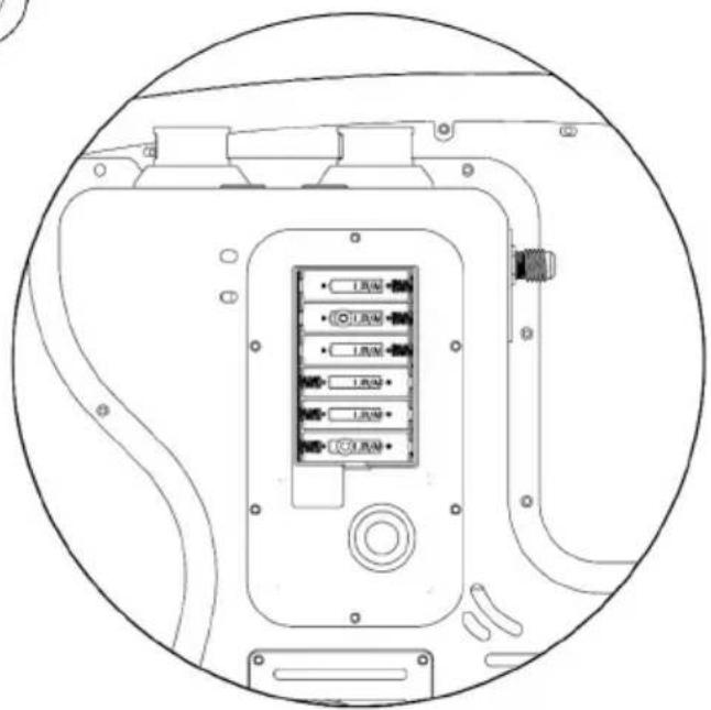Witt ETNA Rotante Control 16 - ASSEMBLY - 6