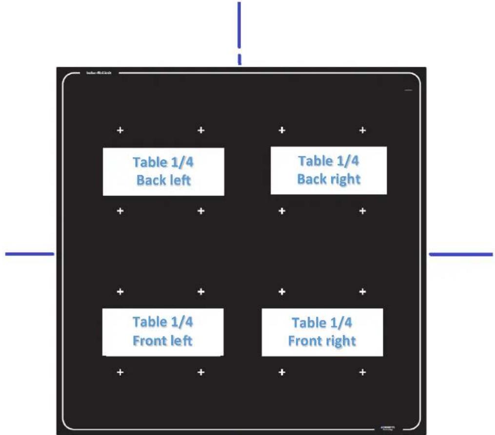 Adventys MO4NL - How your device works - 1