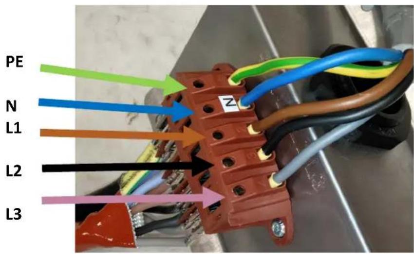 Adventys MO4NL - Connections et raccordement électrique du meuble - 2