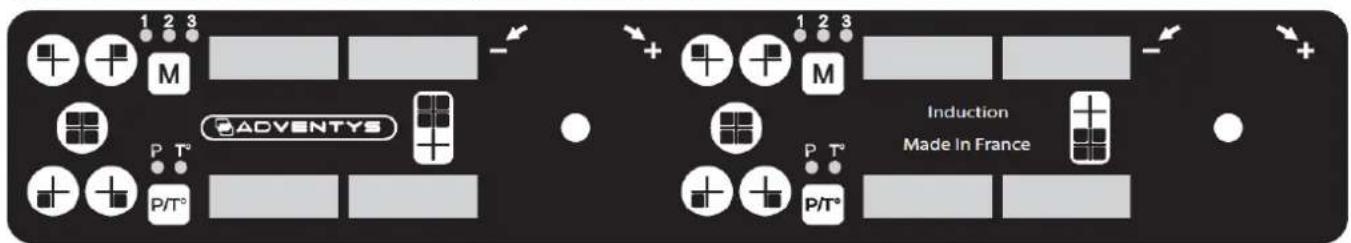 Adventys MO4NL - How your device works - 3