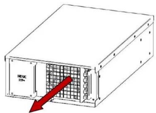 Adventys P2IM - Generator DUO COMPACT - 2