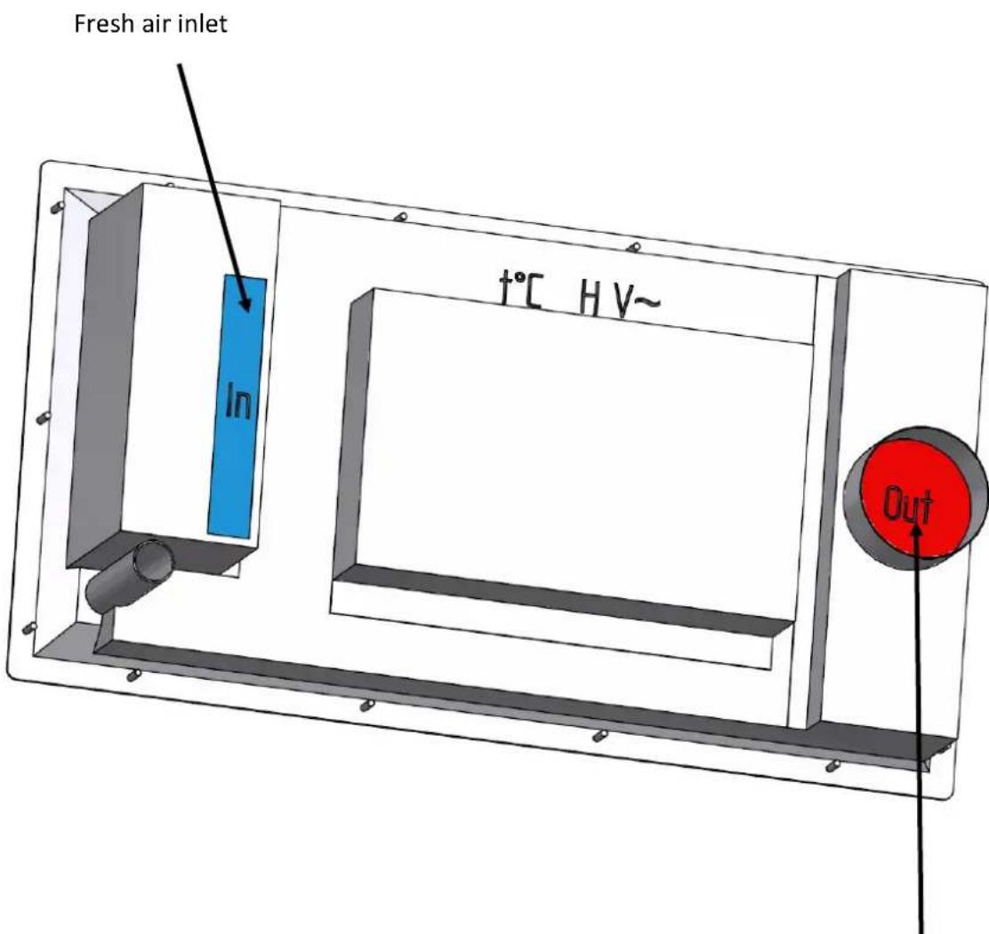 Adventys P2IM - Ventilating - 1