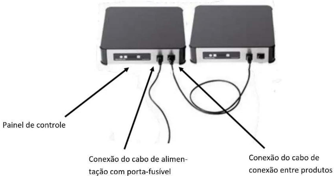 Adventys Induc-Elegance 300 - Apresentação do produto - 2
