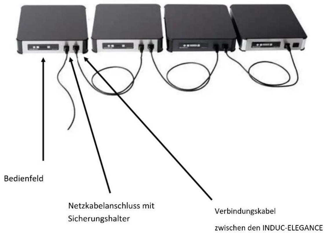 Adventys Induc-Elegance 300 - Produktpräsentation - 1