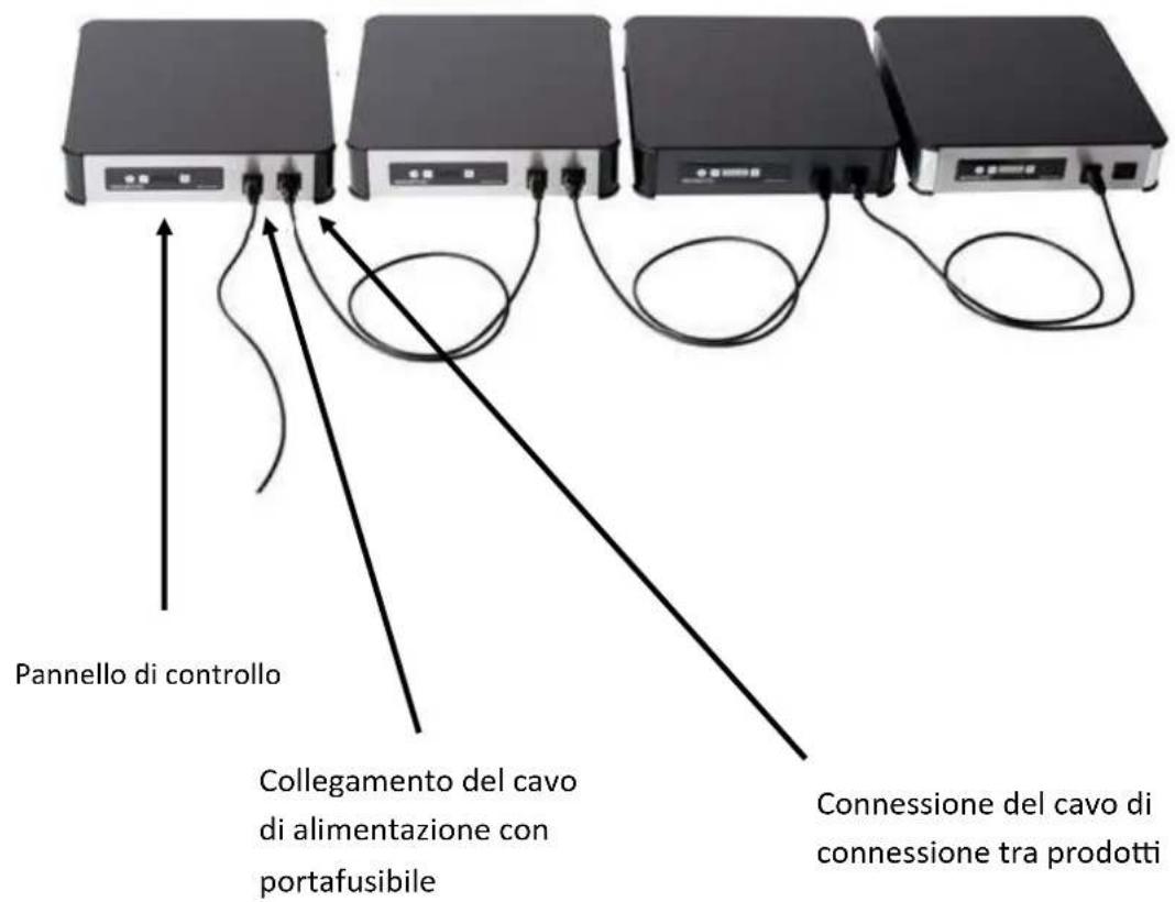 Adventys Induc-Elegance 300 - Presentazione del prodotto - 1