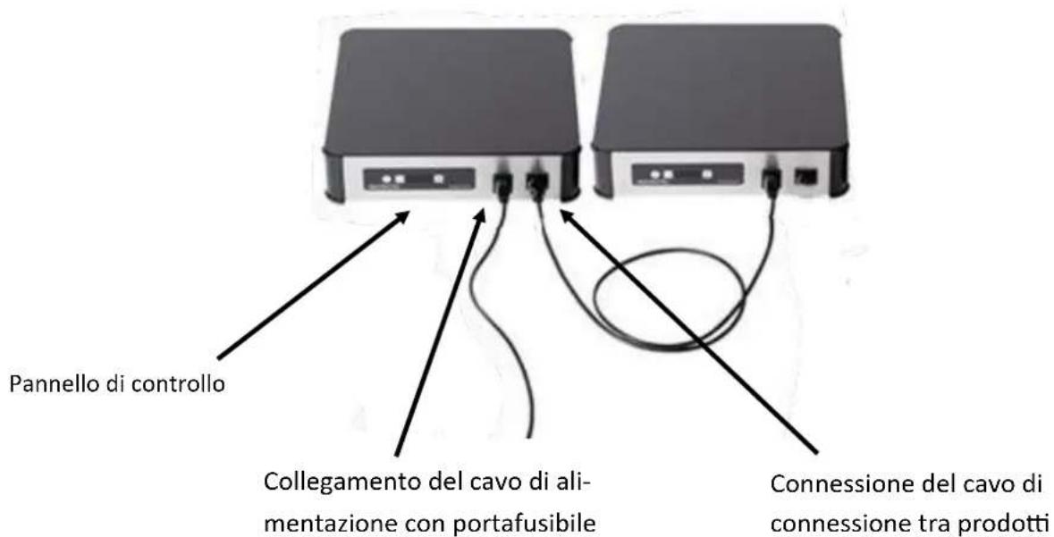 Adventys Induc-Elegance 300 - Presentazione del prodotto - 2