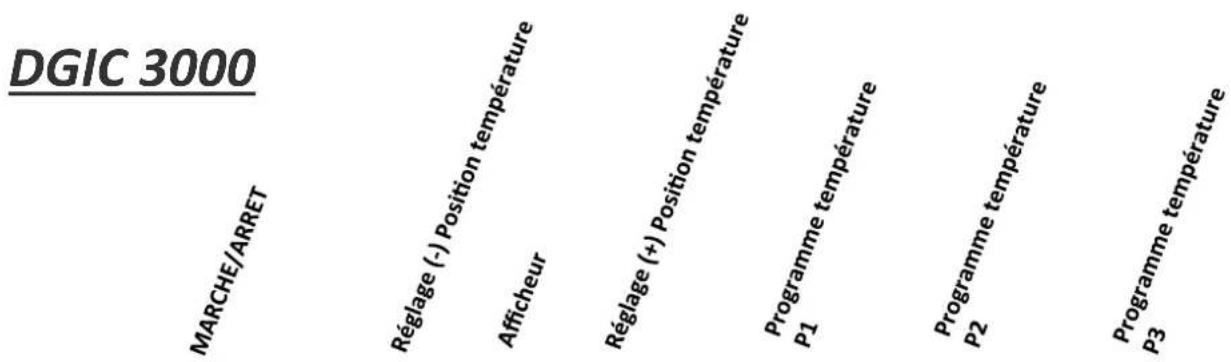 Adventys DGIC 3000 - Comment fonctionne votre appareil - 1